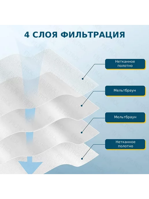 RAICHMANN Мешок пылесборник для пылесоса Samsung Jet Complete, вариант, фото 6