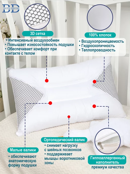 Butadecor Подушка 60x40 ортопедическая, 60x40, фото 3