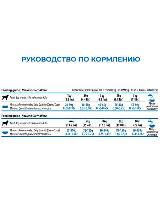Сухой корм Farmina Ocean для собак, мелкие, лосось, 0,8 кг, фото 4