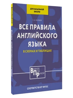 Все правила английского языка для начальной школы