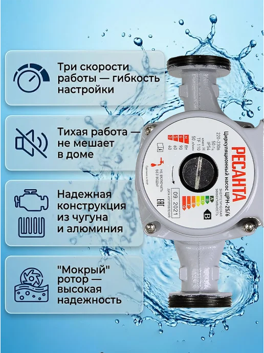 Насос циркуляционный для отопления ЦРН-25/6 — фото 2