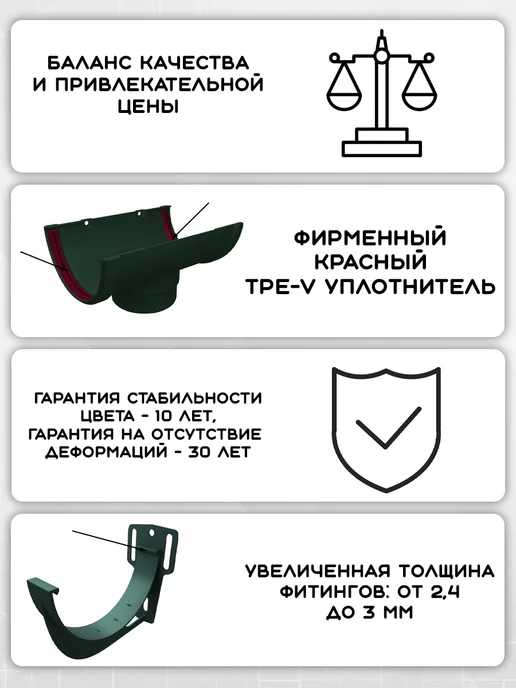 Grand Line Соединитель желоба ПВХ 2 шт, зеленый, фото 3
