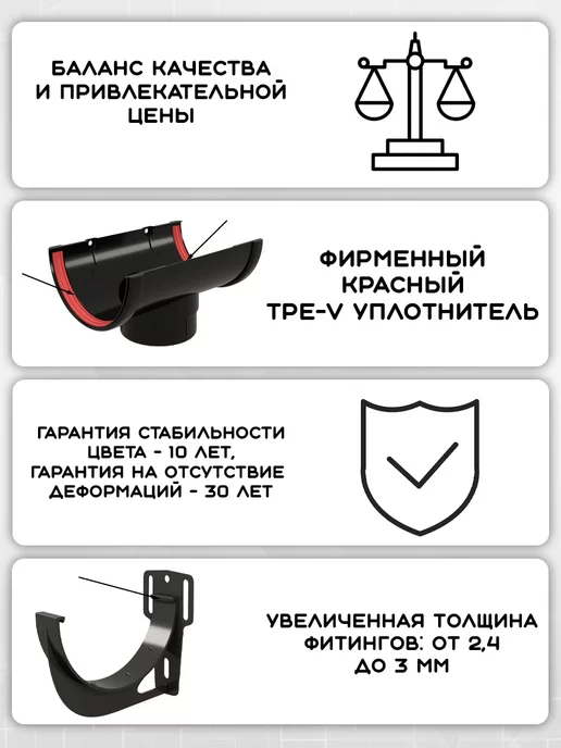 Grand Line Соединитель желоба ПВХ 2 шт, черный, фото 3