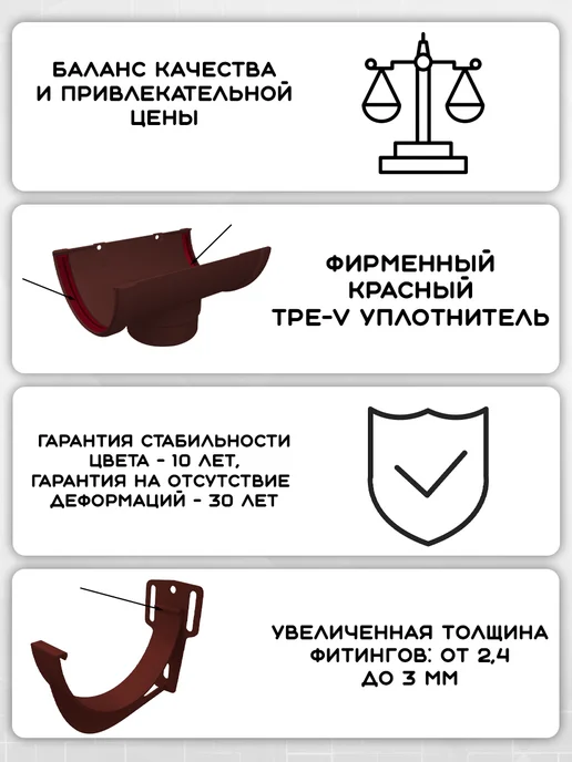Grand Line Соединитель желоба ПВХ Классика Шоколадный, коричневый, фото 3
