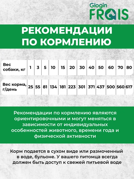 Сухой корм FRAIS для собак, крупные, средние, индейка, 15 кг, фото 7