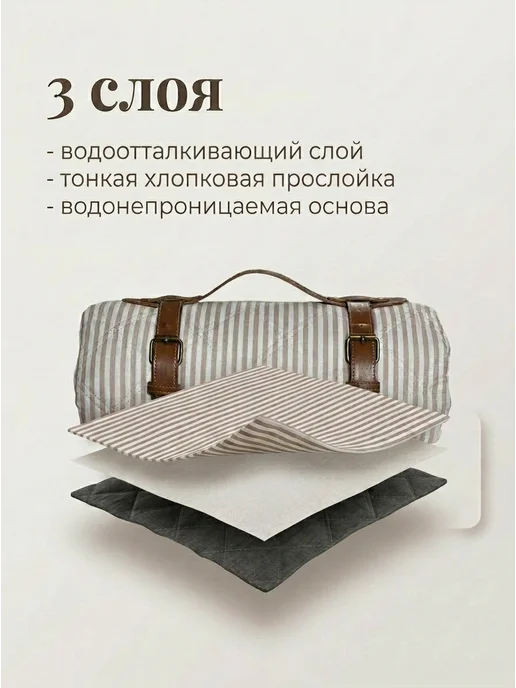 LetoFly Коврик для пляжа и пикника, белый, фото 2