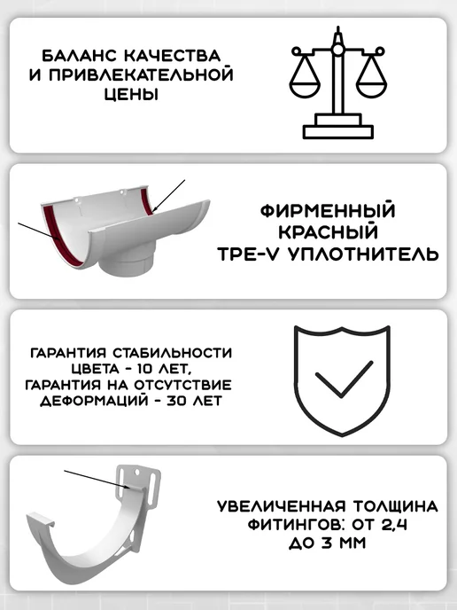 Grand Line Муфта трубы ПВХ Белая, белый, фото 3