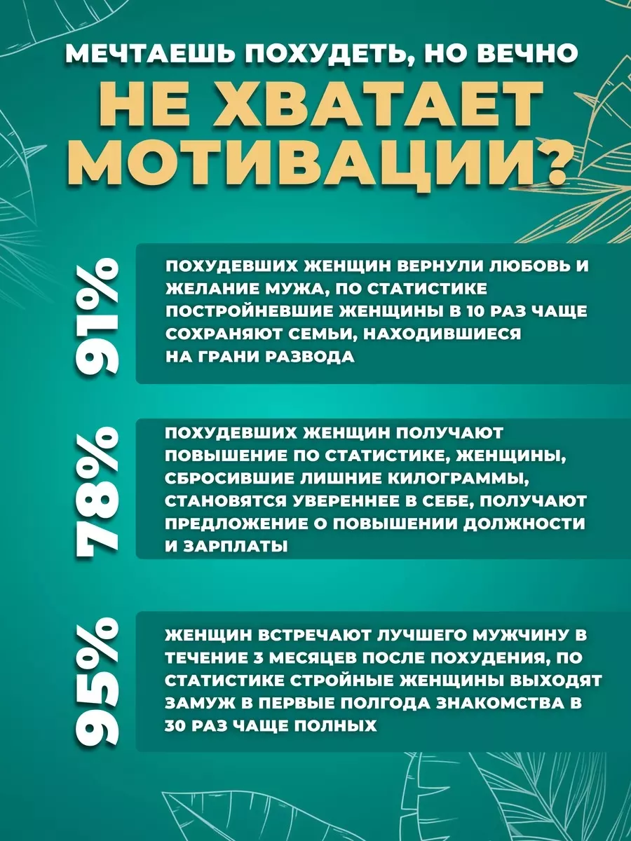 Таблетки для похудения - эффективный жиросжигатель Surimu 236340043 купить  за 926 ₽ в интернет-магазине Wildberries