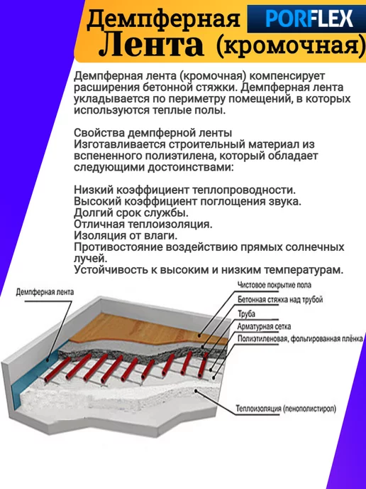 Poriflex Демпферная лента с клеевым слоем, вариант, фото 2
