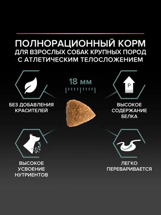 Сухой корм PRO PLAN Атлетов для собак, ягненок, 3 кг, фото 4