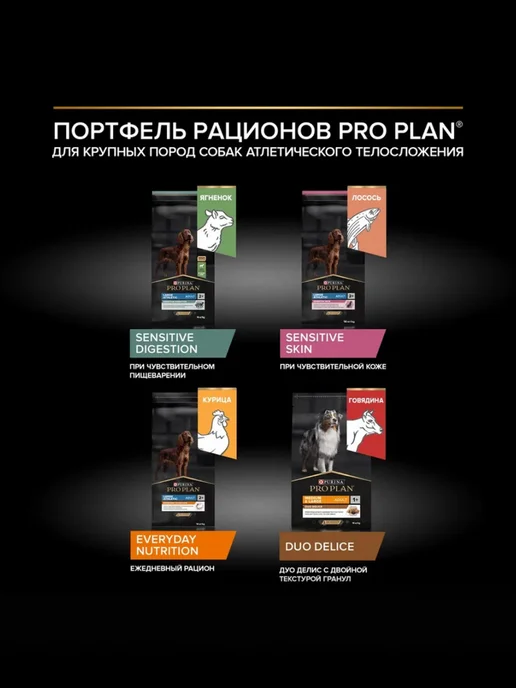 Сухой корм PRO PLAN Атлетов для собак, ягненок, 3 кг, фото 8