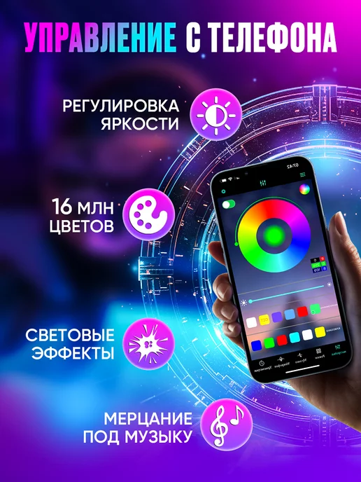 РИЛИ Контурная подсветка салона в машину 6 в 1, вариант, фото 3