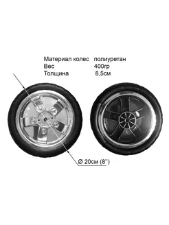 Заднее колесо пластиковое Evo