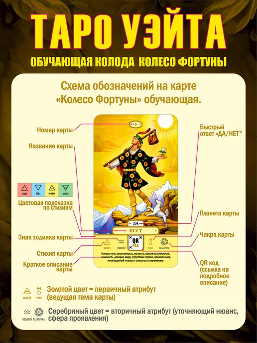 Waite Tarot Карты Таро Уэйта для начинающих с инструкцией обучающие, вариант, фото 6