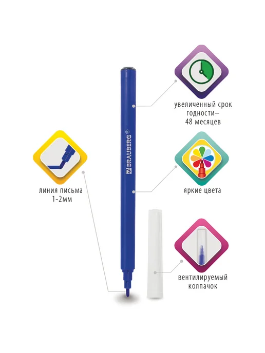 Brauberg Фломастеры "PREMIUM", 6 цветов, КЛАССИЧЕСКИЕ, венти, 6 цв., фото 8