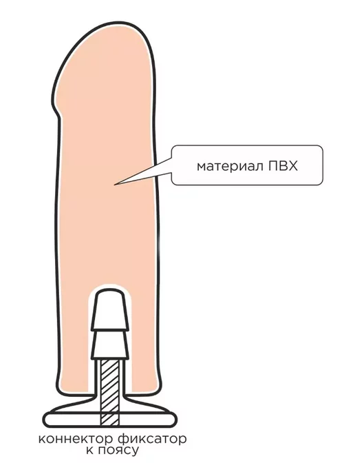 ToyForFun Насадка Анальная пробка на страпон харнесс 15cm, бежевый, фото 3