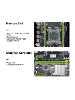 Материнская плата X79 Pro + E5 2690 V2 + 2ШТ 8G DDR3 1600 KEYIYOU