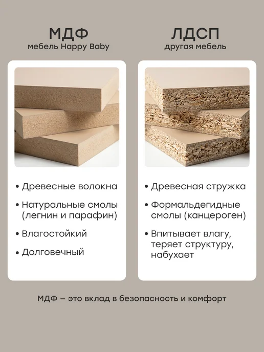 Happy Baby Комод детский с пеленальным столиком и ящиками с доводчиком, вариант, фото 7