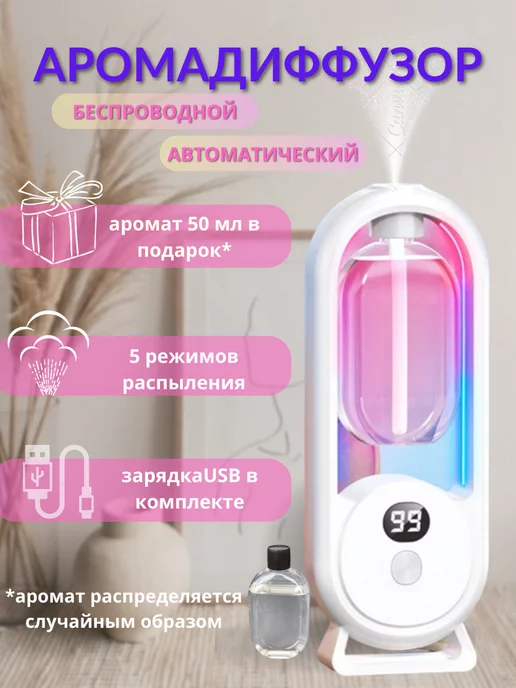 Освежитель воздуха автоматический для дома, аромадиффузор, белый