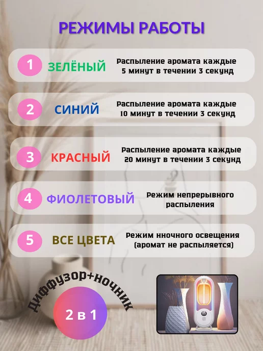 Освежитель воздуха автоматический для дома, аромадиффузор, белый, фото 4