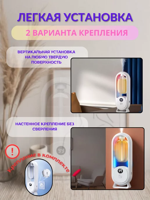 Освежитель воздуха автоматический для дома, аромадиффузор, белый, фото 7