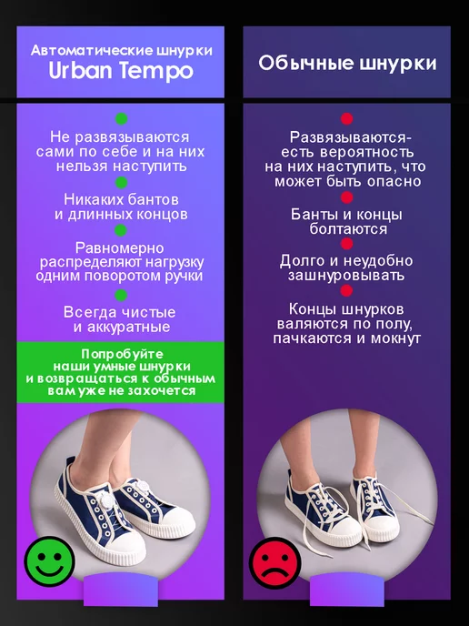 Urban Tempo Шнурки автоматические с фиксатором для обуви, вариант, фото 3
