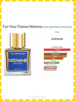 Nishane Fan Your Flames Нишан Распив Отливант 10 мл Оригинал