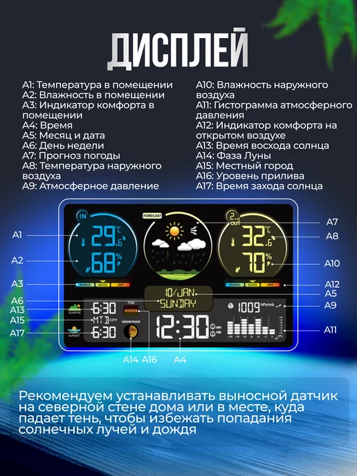 LEROTOOL Домашняя беспроводная метеостанция с выносным датчиком, черный, фото 3
