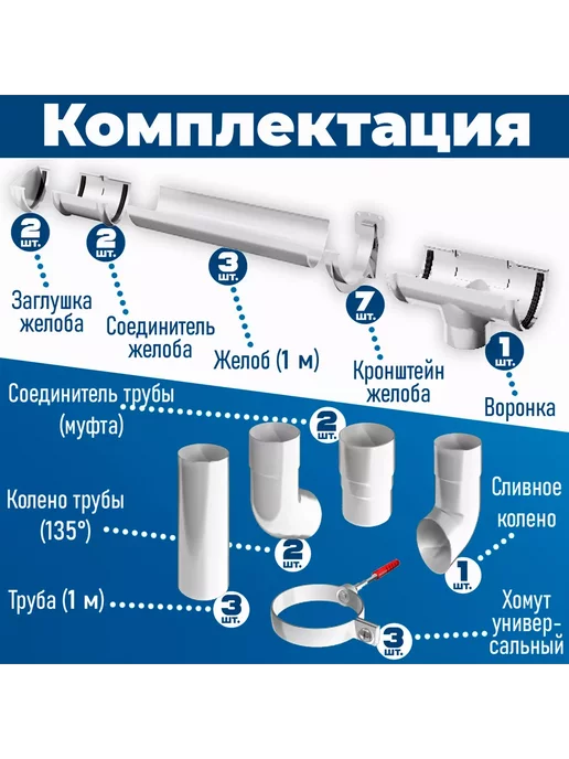 VEGASTOK Водосток 3 м (RAL 9003) комплект водосточной системы, 3 м, фото 2