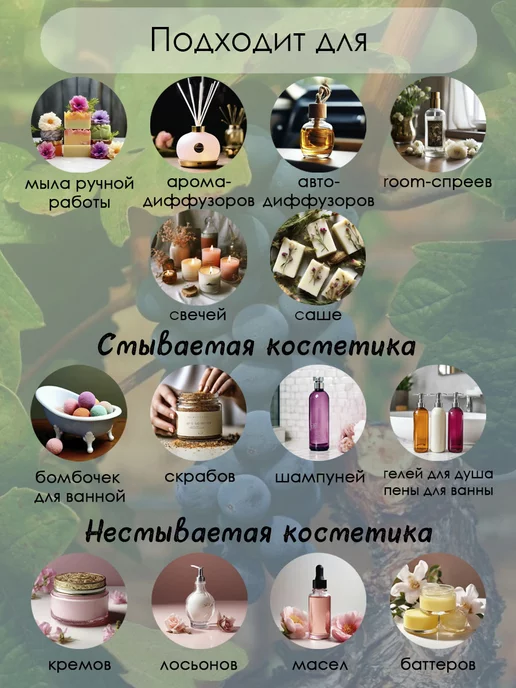 Жадный Хомяк Отдушка "Виноград "Изабелла" с нотой муската" Россия, 50гр, 50 г, фото 2