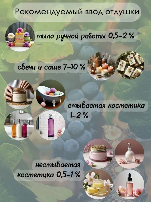 Жадный Хомяк Отдушка "Виноград "Изабелла" с нотой муската" Россия, 50гр, 50 г, фото 3