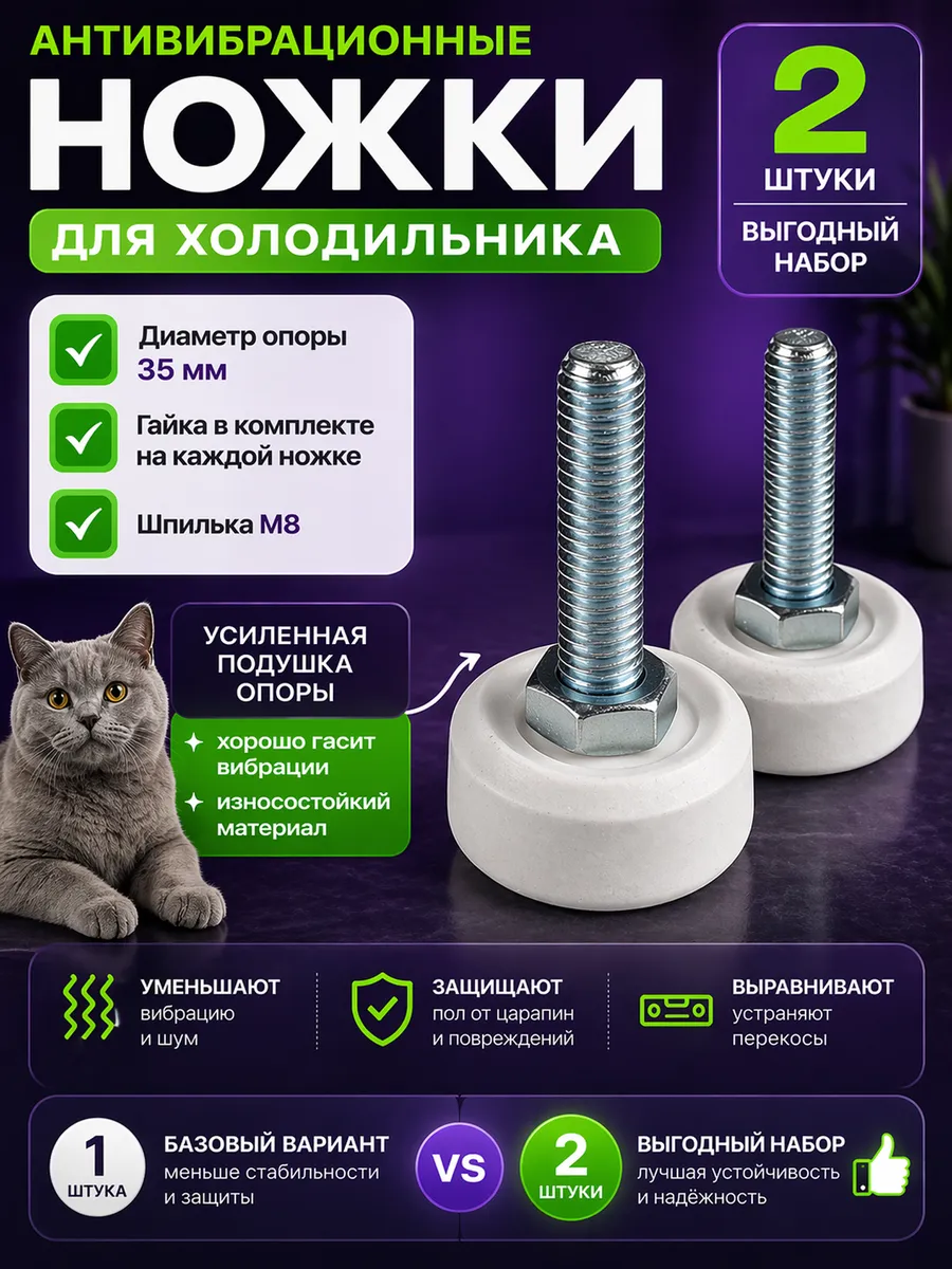 Ножки для холодильника универсальные резьба М8