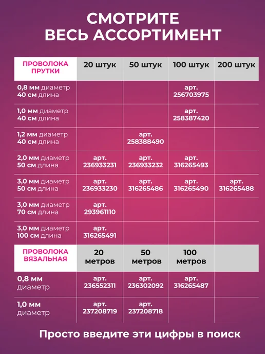 Klim-Volt Проволока для каркаса, рукоделия и творчества 2 мм, серый, 50 шт, фото 3