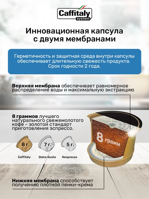 CAFFITALY Deca Intenso 10 Капсулы для кофемашины Cafitaly Кофе-Дон, вариант, фото 3