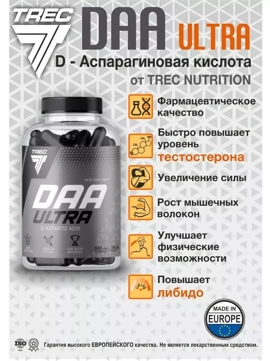 Тестобустер Тестостерон
