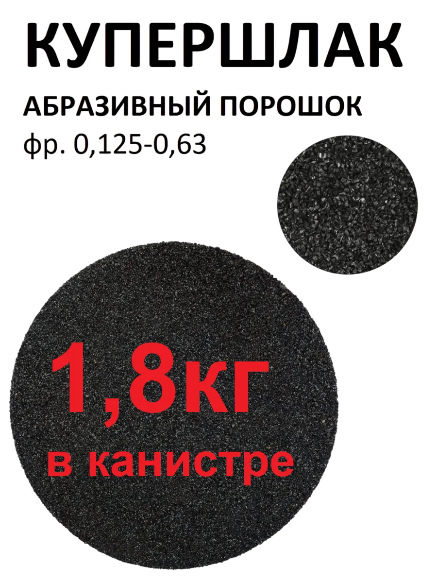 Фракции абразива