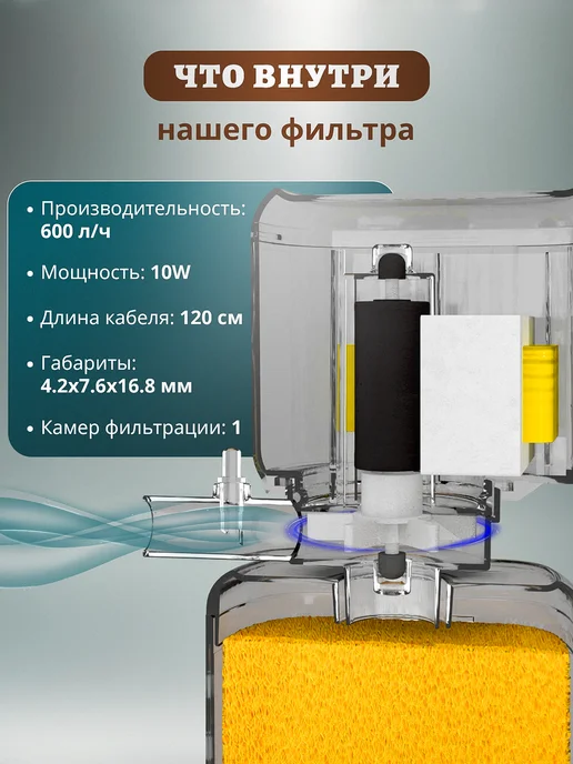 GeNine Мощный фильтр для аквариума маленького, белый, фото 2
