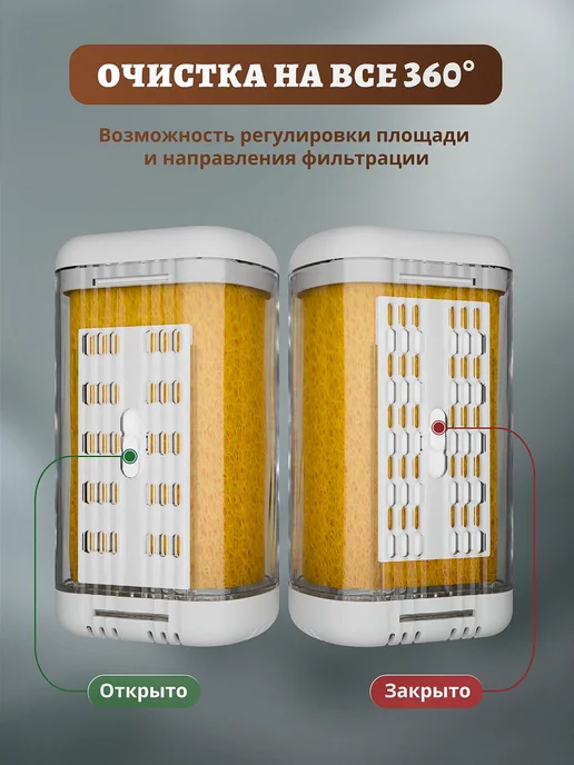 GeNine Мощный фильтр для аквариума маленького, белый, фото 3