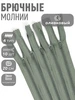 Молния брючная неразъёмная №4 полуавтомат 20см 10шт Mzip 237036732 купить за 129 ₽ в интернет‑магазине Wildberries