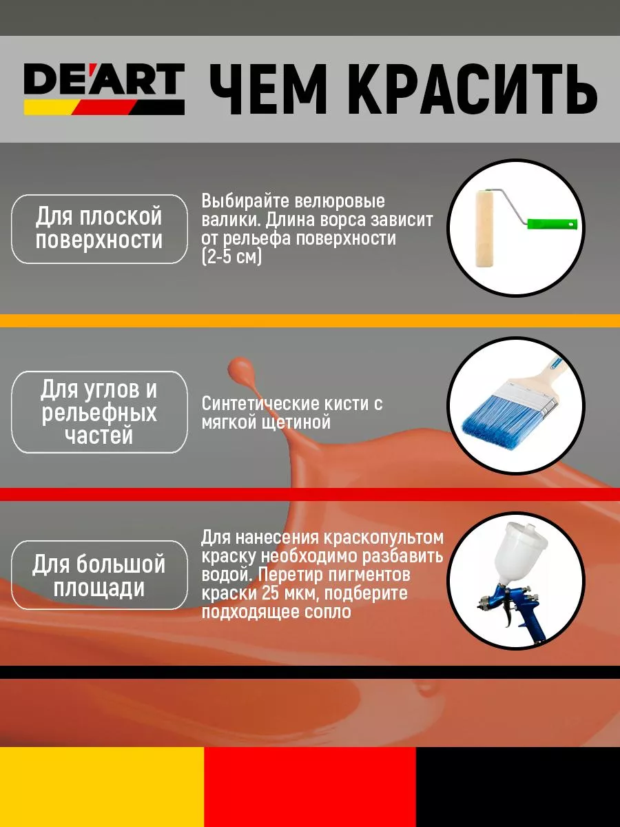 Краска для мебели, база C фото 4