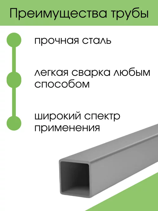 Железное решение Труба профильная 40х40 мм металлическая 1 м, 40x40 мм, 1 м, фото 2