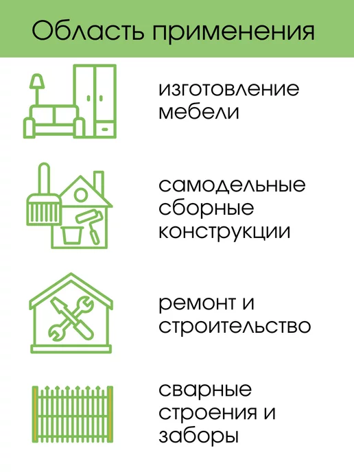 Железное решение Труба профильная 40х40 мм металлическая 1 м, 40x40 мм, 1 м, фото 3