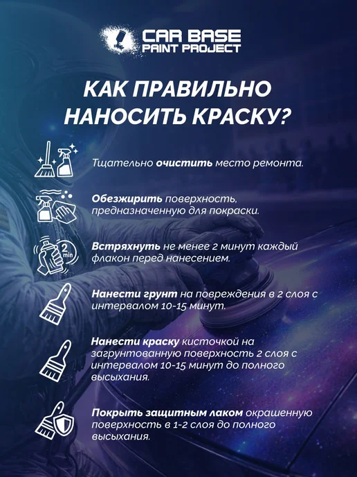 CAR BASE PAINT PROJECT TATA 010 SUPER WHITE обезжириватель, грунт, база, лак 80 мл, 80 мл, фото 7