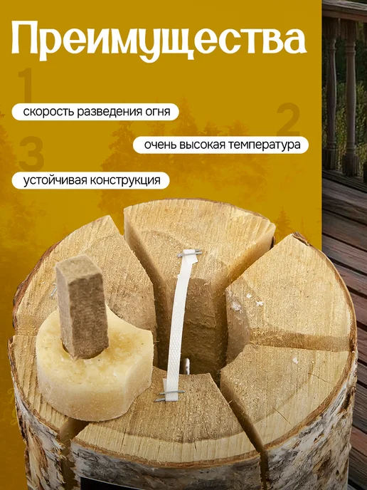 ROYAL BBQ Полено шведский огонь для горения, вариант, фото 2