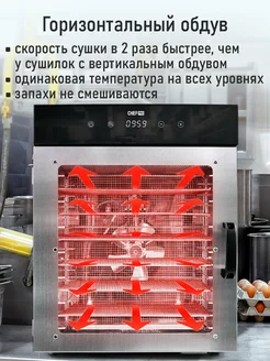 Сушилка для овощей и фруктов профессиональная 14 поддонов CHEF PRO 237162409 купить за 23 690 ₽ в интернет-магазине Wildberries