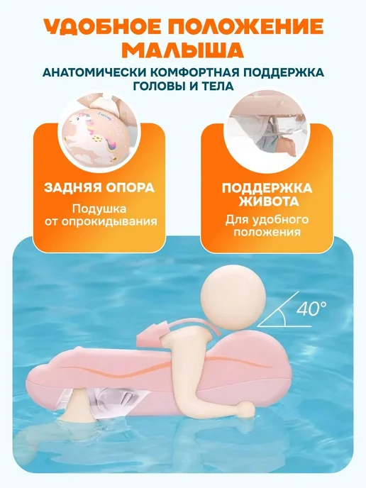 Be Happy Круг для плавания новорожденных с козырьком, розовый, фото 6