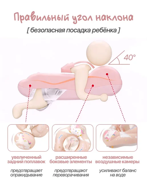 Be Happy Круг для плавания новорожденных с козырьком, розовый, фото 8