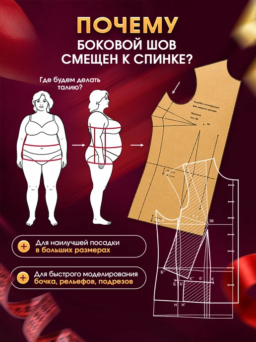 Bobino's Базовая женская выкройка шаблон для шитья, вариант, фото 5