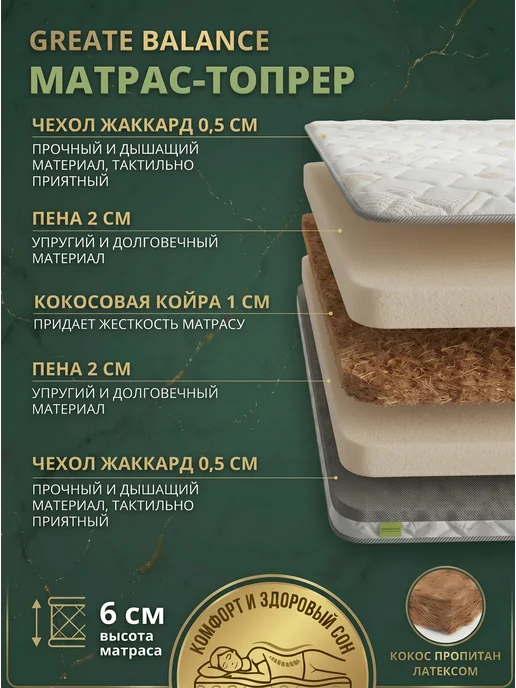 YANSON Твои правила сна Матрас топпер 6 см кокос-пена ортопедический 80х190, 140x195, фото 2