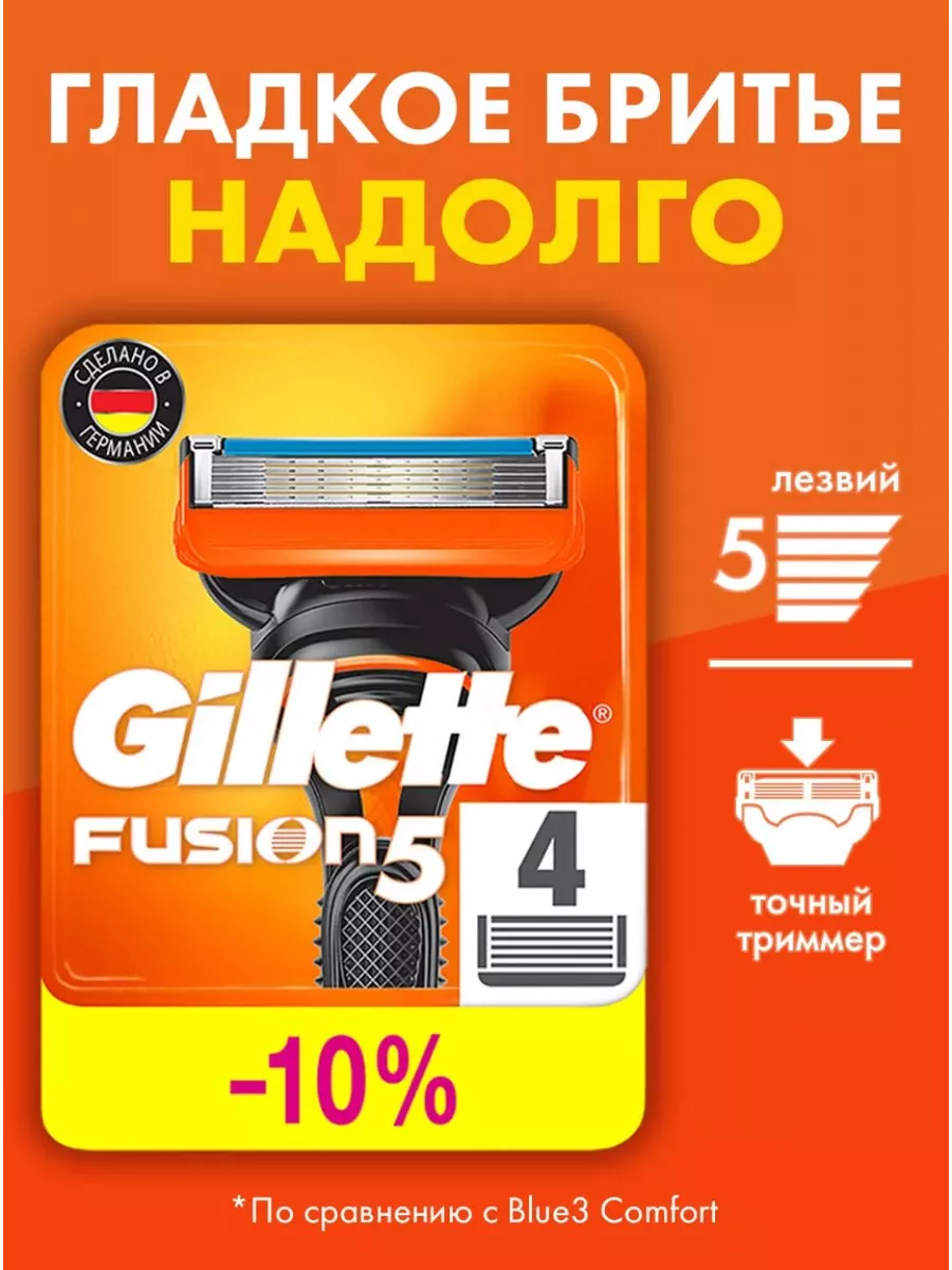 Сменные кассеты для бритья...